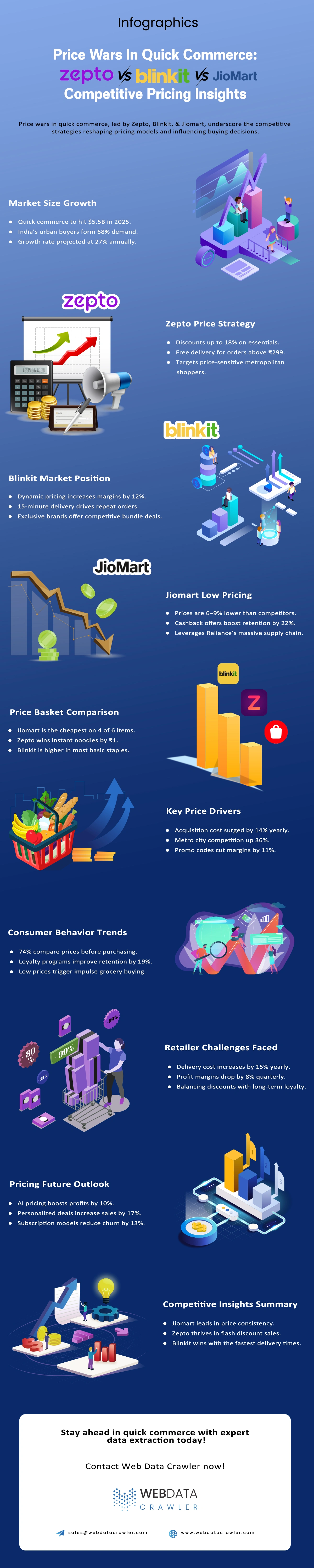 What-Is-a-Web-Crawler,-and-How-Does-It-Simplify-Data-Collection-for-Businesses